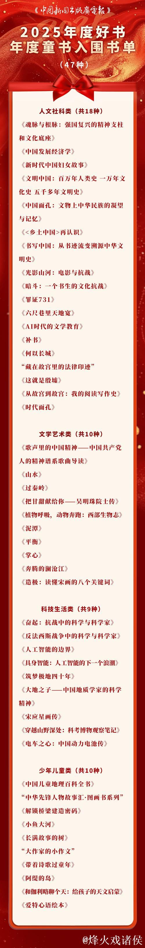 精品佳作记录时代 《中国新闻出版广电报》2025年度好书发布