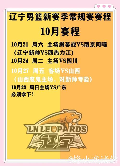 辽篮亚冠12人名单 丛明晨领衔两名新外援在列 辽篮亚冠12人名单 丛明晨领衔两名新外援在列