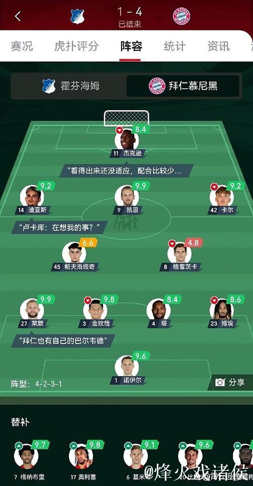 拜仁官方数据图总结2024：凯恩进球助攻双榜首
