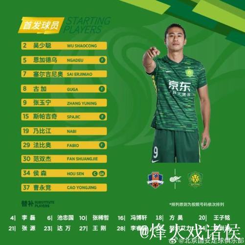 国安半程冠军货真价实 但现在什么还都没有赢得 国安半程冠军货真价实 但现在什么还都没有赢得